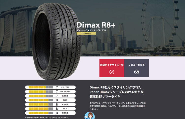 Dimax R8+